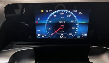 Mercedes-Benz GLB 200 2023 PROGRESSIVE full